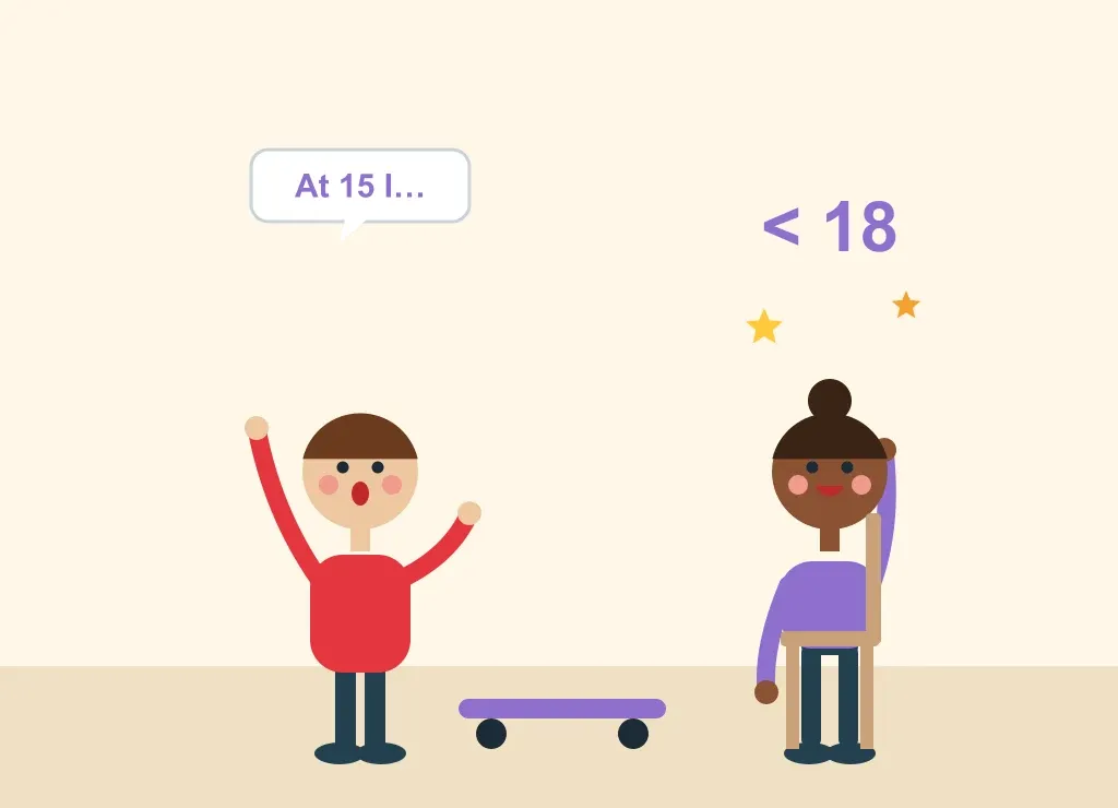 Illustration: <18y