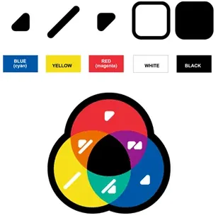 ColorAdd colour alphabet: the symbols for each colour above overlapping colour circles