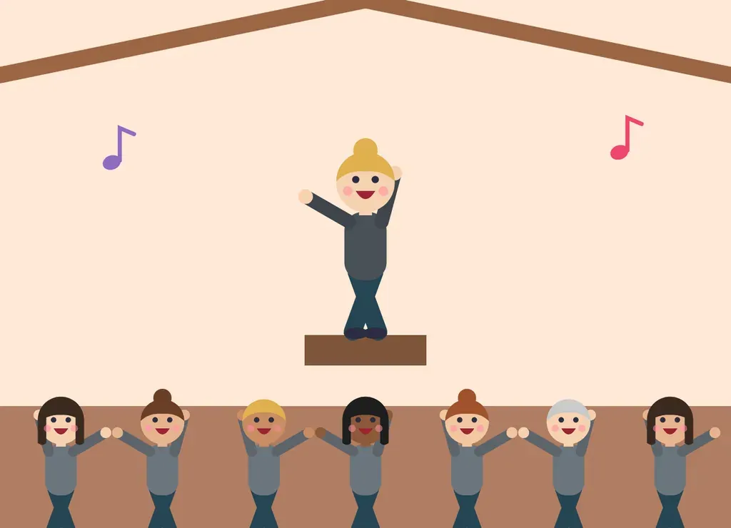 Illustration: Group Dances