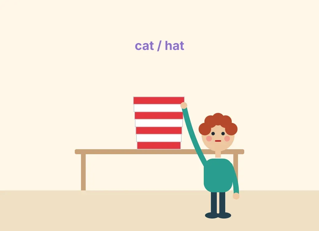 Illustration: Rhyming Hats