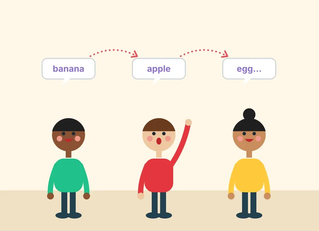 Illustration: Vocabulary Chain