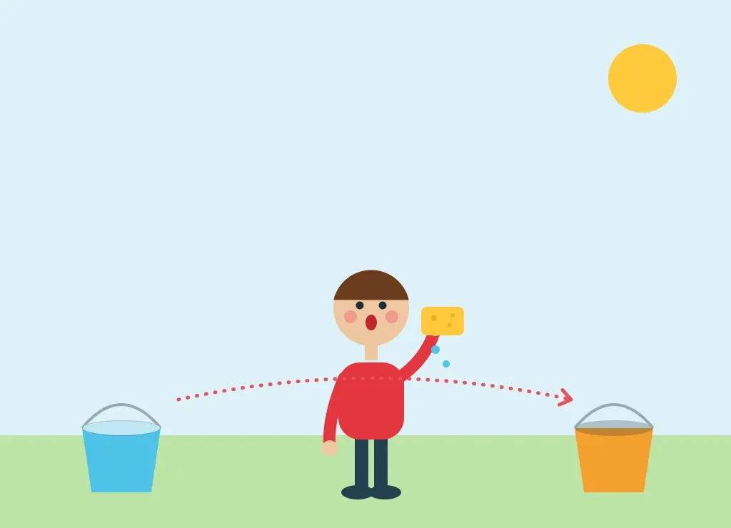 Illustration: Water Transfer