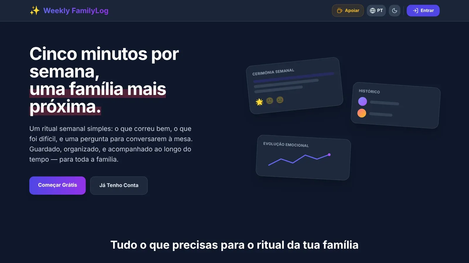 Weekly FamilyLog: the headline "Cinco minutos por semana, uma família mais próxima." next to cards for the weekly ceremony, the history and the emotional evolution chart